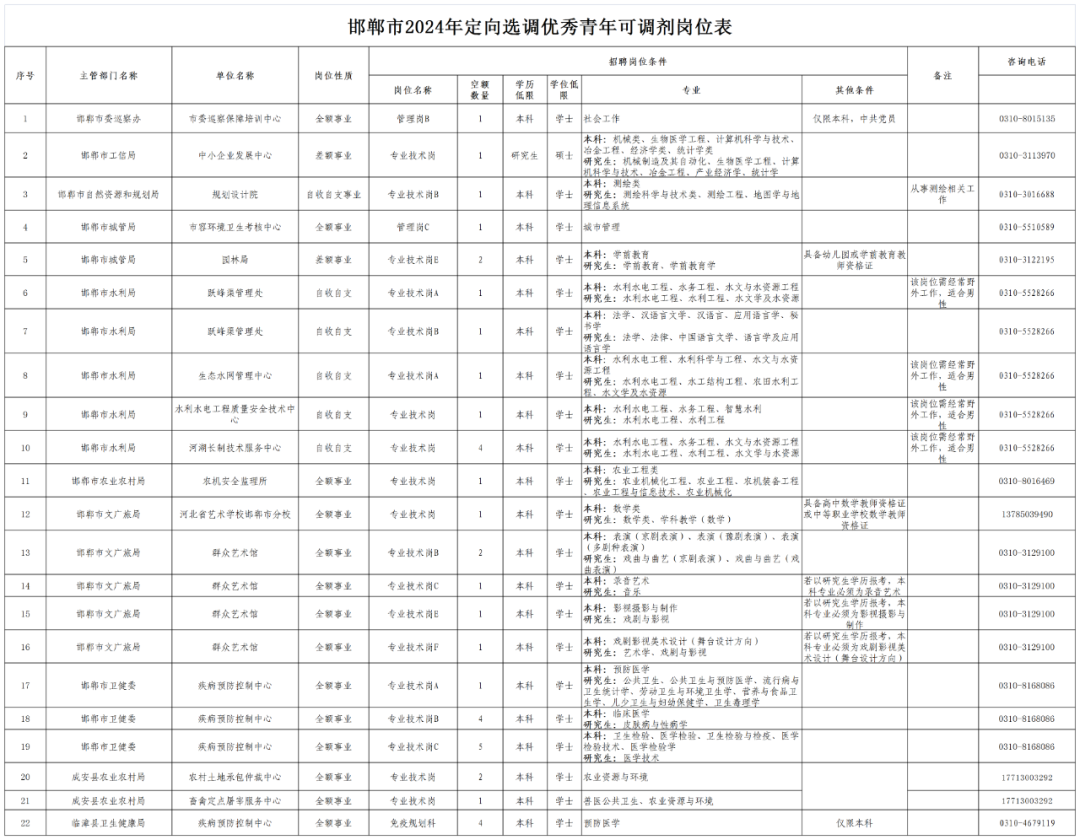 澳門開獎結(jié)果2024開獎結(jié)果查詢表下載