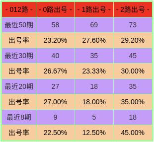 2024年澳門今晚開(kāi)獎(jiǎng)號(hào)碼W,澳門游戲開(kāi)獎(jiǎng)?lì)A(yù)測(cè)，實(shí)地分析、解釋與定義（關(guān)鍵詞應(yīng)用）,精細(xì)設(shè)計(jì)方案_MR79.54.60