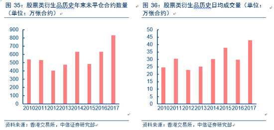 261期香港開什么,關(guān)于香港游戲開獎數(shù)據(jù)的解答解釋與定義,實證分析解釋定義_鉛版38.45.75