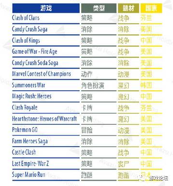 2025澳門最快開獎(jiǎng)結(jié)果,澳門未來游戲開獎(jiǎng)?lì)A(yù)測(cè)與全面數(shù)據(jù)策略實(shí)施的展望（不涉及賭博與行業(yè)內(nèi)容）,綜合計(jì)劃定義評(píng)估_雕版70.59.17