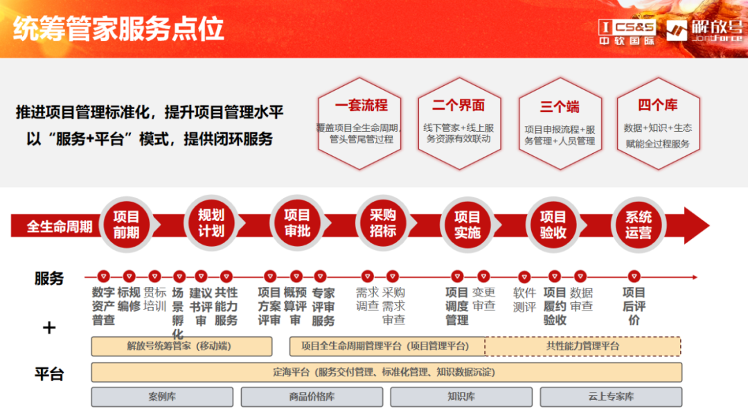 100準(zhǔn)免費(fèi)資料八百圖庫(kù),探索知識(shí)寶庫(kù)，結(jié)構(gòu)化評(píng)估推進(jìn)下的免費(fèi)資料庫(kù)與圖庫(kù)之旅,實(shí)地?cái)?shù)據(jù)驗(yàn)證實(shí)施_第一版93.13.62