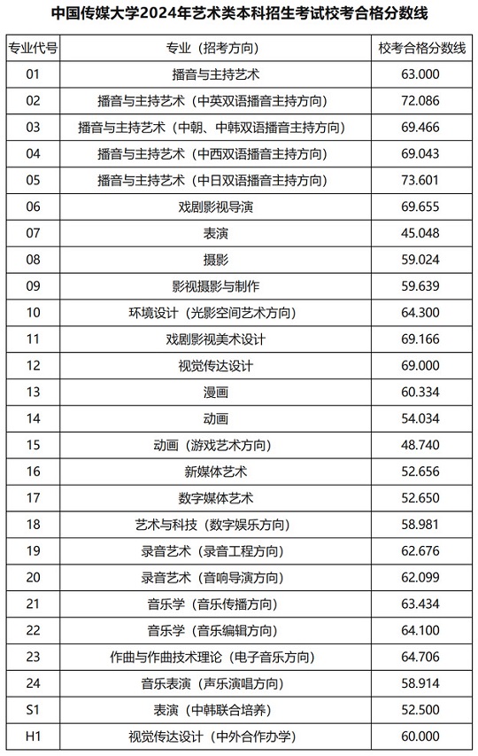 澳門開獎結(jié)果2024開獎結(jié)果查詢表,澳門開獎結(jié)果查詢表與銅版安全策略評估方案，深度探討及未來展望,權(quán)威方法解析_Premium61.12.56