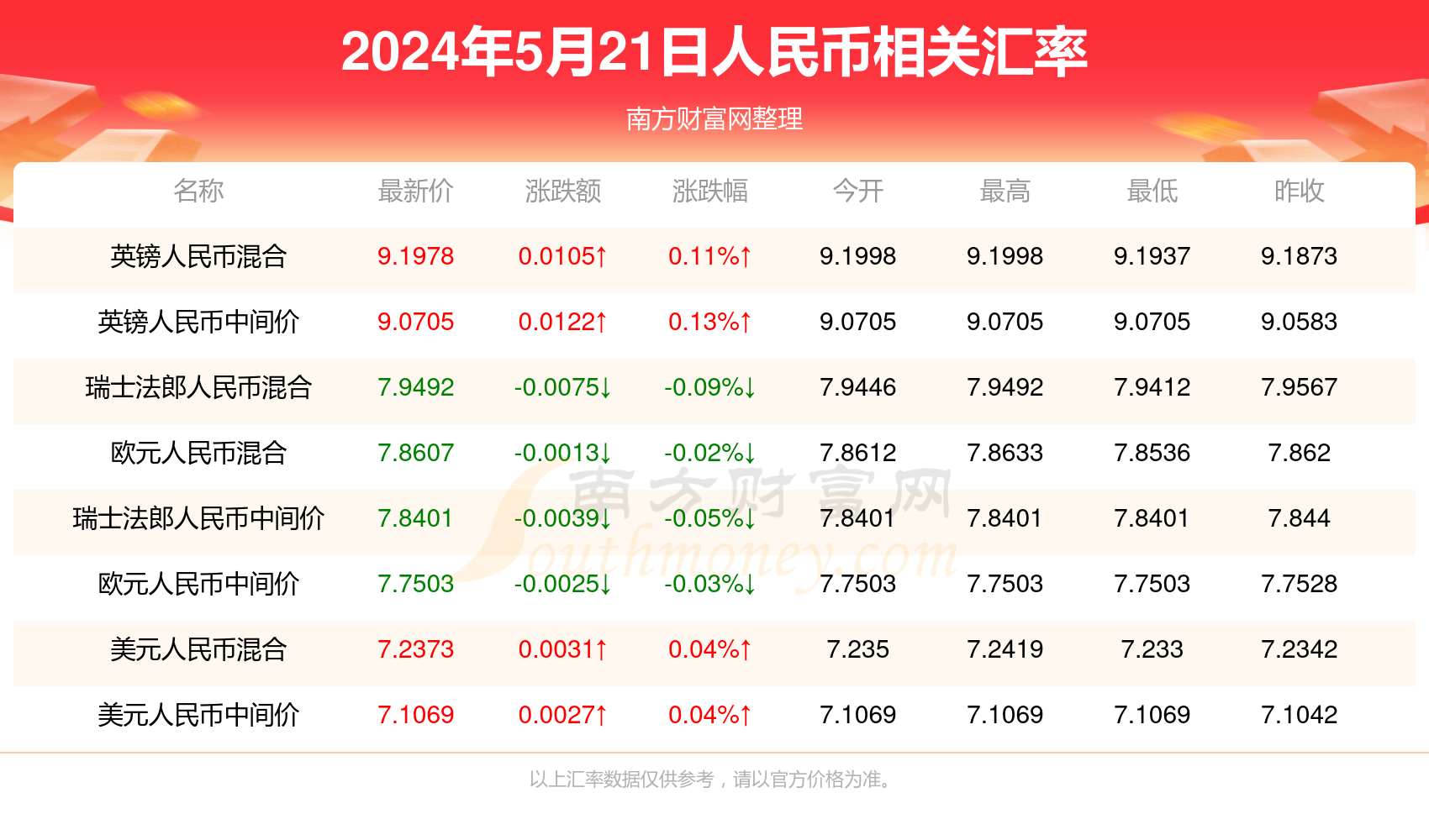 2024年澳門最準(zhǔn)資料免費(fèi)網(wǎng)站2,探索未來，澳門數(shù)據(jù)支持方案解析與進(jìn)階預(yù)測——以進(jìn)階款24.65.82為視角,數(shù)據(jù)驅(qū)動決策執(zhí)行_石版38.89.12