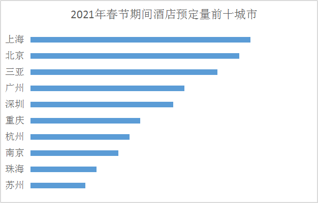 龍門三霸