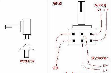 電阻和電位器的作用,電阻和電位器的作用及其在數(shù)據(jù)整合設計執(zhí)行中的應用,實地設計評估數(shù)據(jù)_安卓款14.43.61