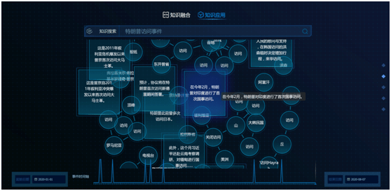 軍事直播視頻,軍事直播視頻與全面實(shí)施數(shù)據(jù)策略，未來軍事領(lǐng)域的兩大趨勢,可靠性執(zhí)行策略_負(fù)版81.78.34