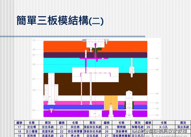 模具打火花怎么校表快,模具打火花校表快速方法與真實數(shù)據(jù)解析,未來解答解析說明_精英版11.57.18