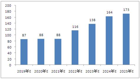 2025年新澳門免費資料5,未來澳門免費資料適用計劃解析方案——限量版探索與挑戰(zhàn),適用計劃解析_版轅40.44.14