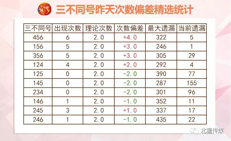 一碼一肖100%準(zhǔn)確資料,一碼一肖，揭秘準(zhǔn)確秘密與策略數(shù)據(jù)的全面實(shí)施,適用性計(jì)劃解讀_高級版97.30.89