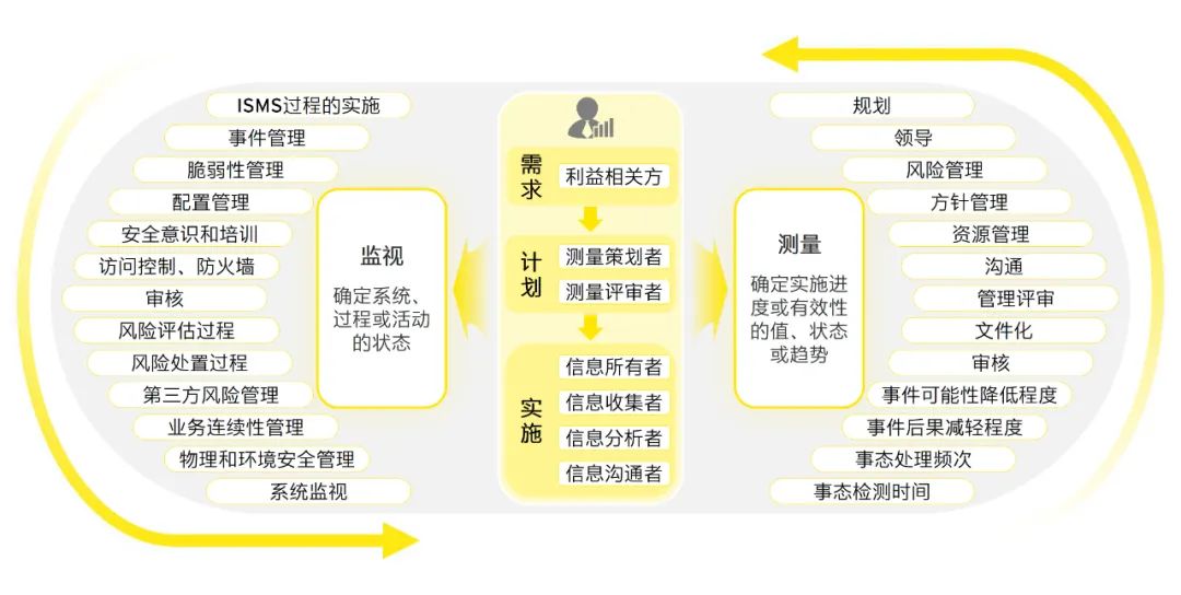 香港最快最準免費料2024官方網(wǎng),香港最快最準免費料統(tǒng)計評估解析說明（續(xù)版），探索未來的數(shù)據(jù)世界,實效設(shè)計計劃解析_Superior31.39.86