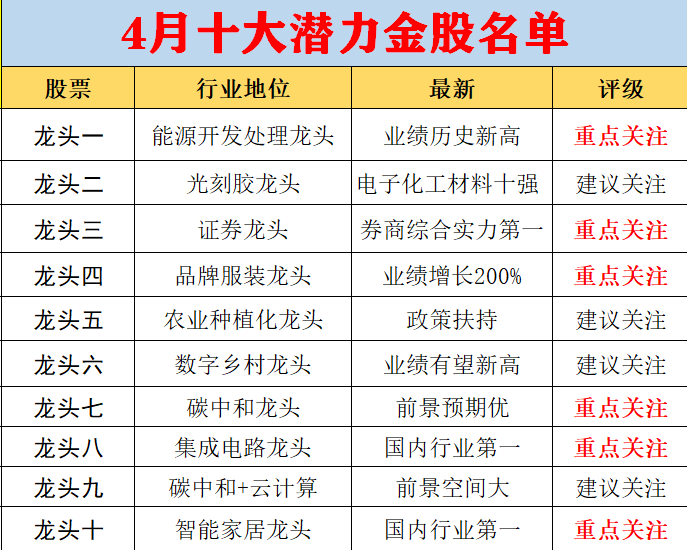 財務(wù)用品有哪些,財務(wù)用品有哪些，入門解答解釋定義與重要性,重要性解析方法_VE版39.43.36