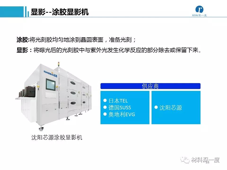 包裝檢測設備與紫銅性能的關系,包裝檢測設備與紫銅性能的關系，全面評估解析說明,快速問題設計方案_旗艦版45.46.34