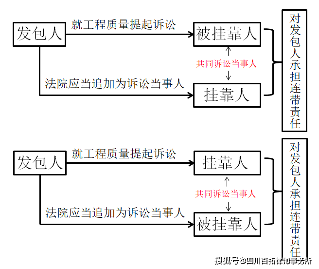 制粒干燥崗位操作法,制粒干燥崗位操作法，詮釋、分析與定義,實(shí)地設(shè)計(jì)評(píng)估方案_版章88.71.95