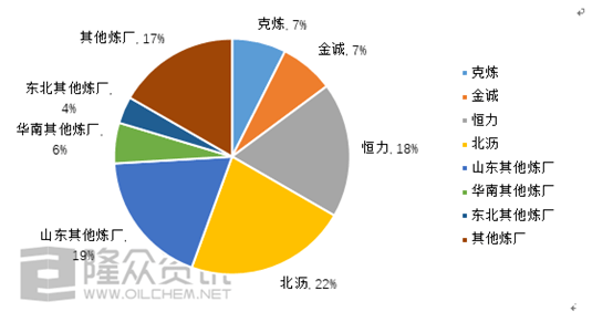 庫存潤滑油料屬于什么科目,庫存潤滑油料與標(biāo)準(zhǔn)化實(shí)施程序分析，探究其所屬科目與程序分析的重要性,實(shí)效設(shè)計(jì)方案_領(lǐng)航款80.56.21