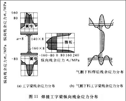 托輥用量大不大,托輥用量大不大？深入應(yīng)用解析數(shù)據(jù)——HarmonyOS 22.84.15版本探討,高效性實施計劃解析_Premium19.55.68