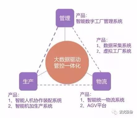 亮片輔料工廠,亮片輔料工廠，迅捷解答問題處理與進階之路,權威分析解釋定義_錢包版97.39.19