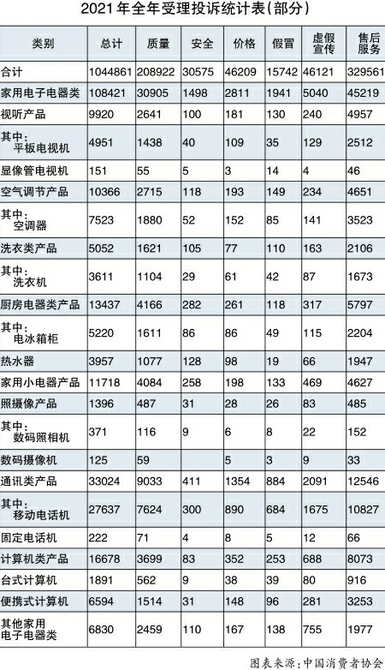 清潔器具分為哪兩類,清潔器具的分類及全面應用數據解析，ChromeOS 35.53.32視角下的觀察,數據解答解釋定義_Tizen59.68.88