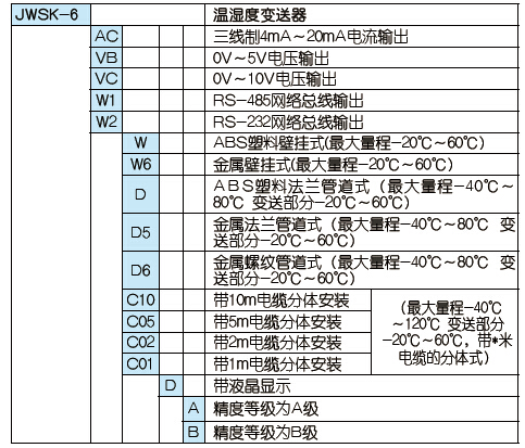 花臂少年 第76頁