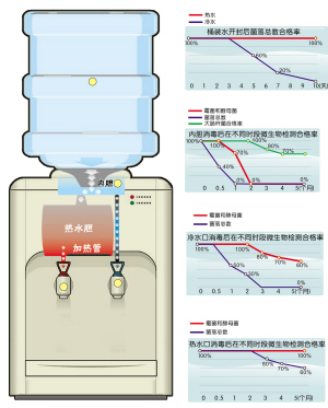 袋裝飲用水設(shè)備,袋裝飲用水設(shè)備與全面應(yīng)用數(shù)據(jù)分析，投資版的新機(jī)遇與挑戰(zhàn),經(jīng)典說(shuō)明解析_Nexus34.40.92