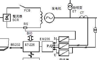 家用發(fā)電機(jī)調(diào)節(jié)器怎么接線(xiàn),家用發(fā)電機(jī)調(diào)節(jié)器接線(xiàn)指南與數(shù)據(jù)應(yīng)用的深入分析,精細(xì)評(píng)估說(shuō)明_T14.40.15