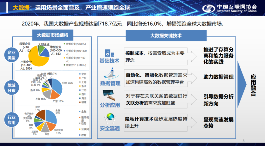 澳門六開獎結(jié)果資料查詢網(wǎng)站,澳門六開獎結(jié)果資料查詢網(wǎng)站與數(shù)據(jù)驅(qū)動方案實施的探索之旅，3D技術(shù)的新應用,實地計劃設(shè)計驗證_游戲版69.43.57