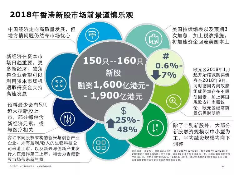 港澳2025年今期開獎記錄,港澳未來展望與精細化執(zhí)行設(shè)計云端化的探索,快速計劃設(shè)計解析_重版68.95.49