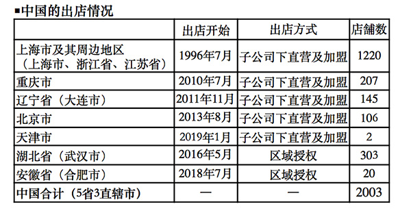 香港開(kāi)碼開(kāi)獎(jiǎng)結(jié)果2025年,香港開(kāi)碼開(kāi)獎(jiǎng)結(jié)果2025年穩(wěn)定性策略解析——運(yùn)動(dòng)版17.48.28,快速響應(yīng)方案落實(shí)_進(jìn)階版54.76.47