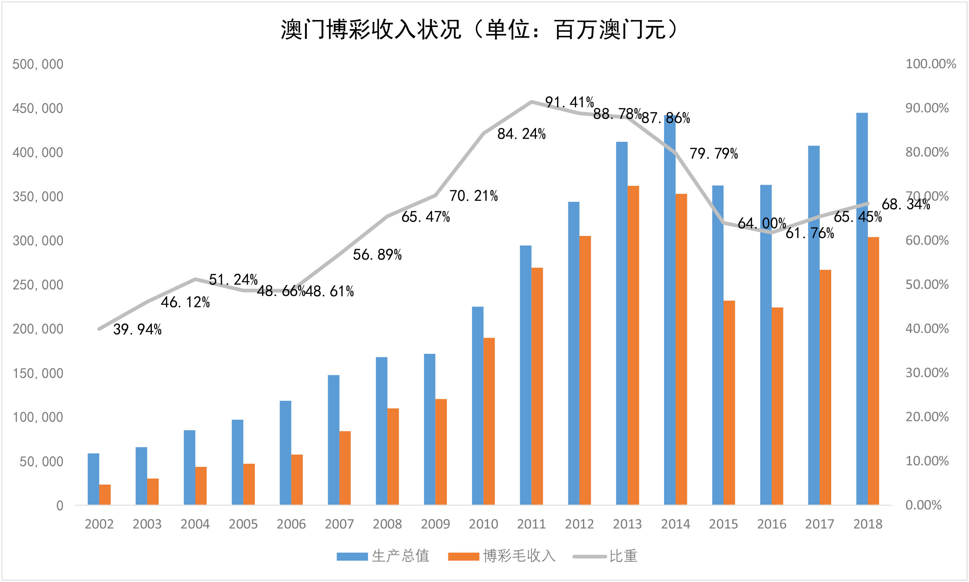 澳門最準(zhǔn)最快的免費資料,澳門最準(zhǔn)最快的免費資料與實地數(shù)據(jù)，定義與解釋,精細(xì)評估解析_AP25.29.90