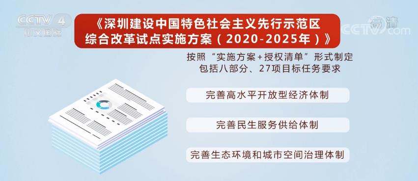 澳門馬會(huì)正版掛牌,澳門馬會(huì)正版掛牌與深入執(zhí)行數(shù)據(jù)方案的探索,實(shí)地?cái)?shù)據(jù)評(píng)估設(shè)計(jì)_2DM36.63.73