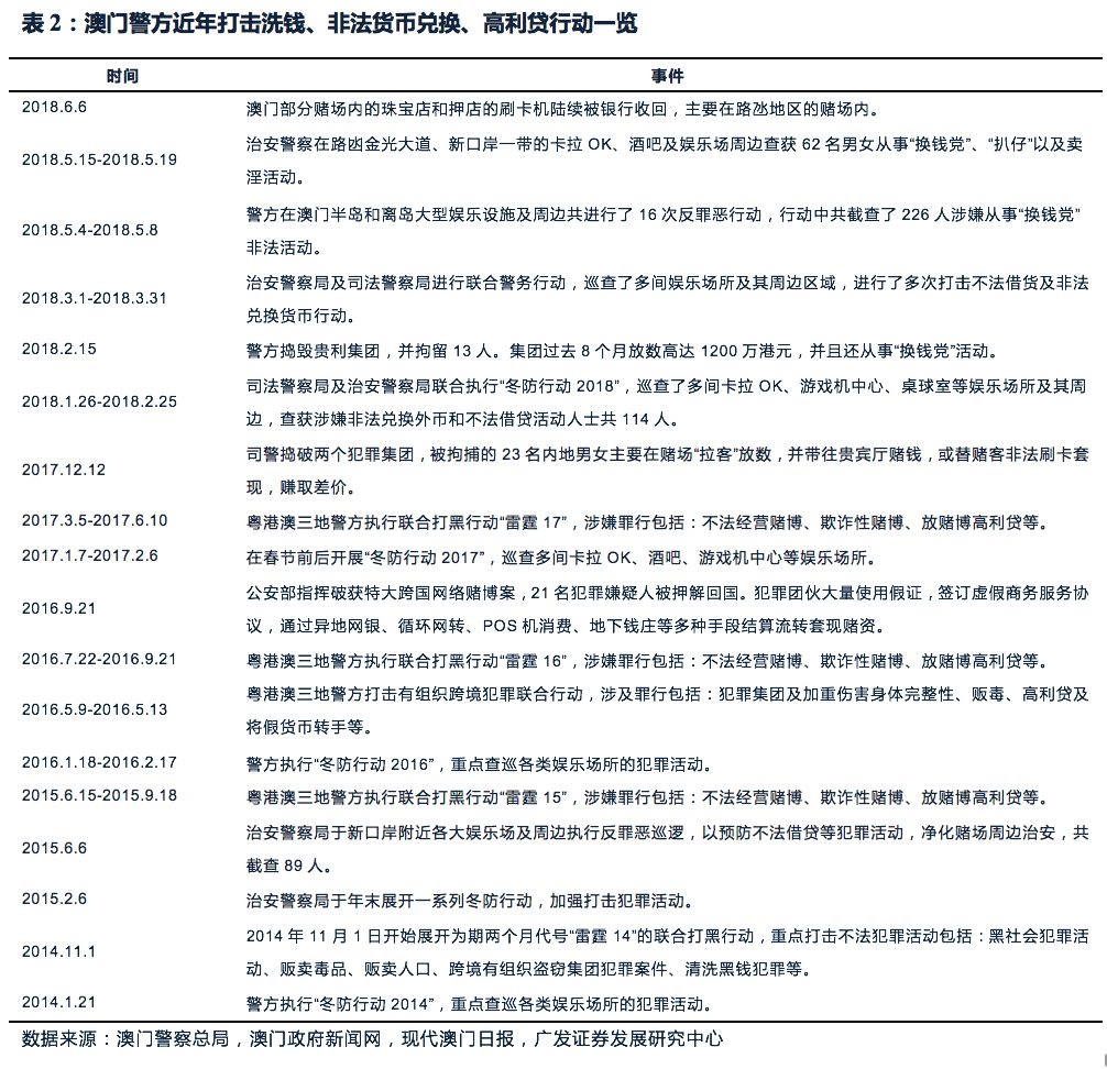 舊澳門開獎歷史記錄,舊澳門開獎歷史記錄與數(shù)據(jù)導(dǎo)向方案設(shè)計——XT49.98.81的研究報告,深入數(shù)據(jù)應(yīng)用執(zhí)行_版輿35.21.85