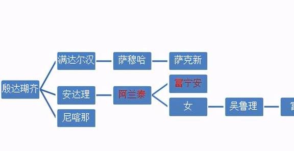 燈座子怎么安,燈座子的安裝方法與結(jié)構(gòu)化推進(jìn)計劃評估，一個細(xì)致全面的指南,高速方案響應(yīng)解析_蘋果版48.22.57