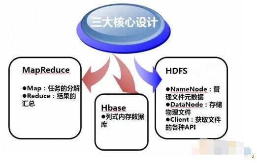 減肥藥的危害及副作用,減肥藥危害及副作用深度解析與深入數(shù)據(jù)應(yīng)用計劃探討——XE版47.25.86,詮釋評估說明_復(fù)古版47.76.25