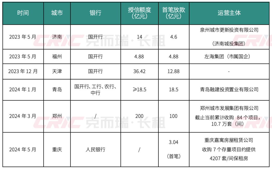 鄭州租房坐月子,鄭州租房坐月子，真實(shí)解答與解釋定義,科學(xué)解答解釋定義_DX版96.11.81