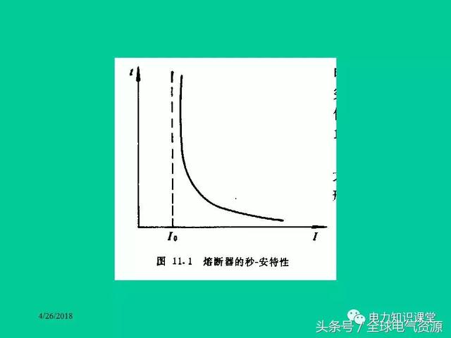 認(rèn)識高壓成套配電供電設(shè)備,認(rèn)識高壓成套配電供電設(shè)備及其持久性策略設(shè)計(jì),前沿解讀說明_社交版67.89.98