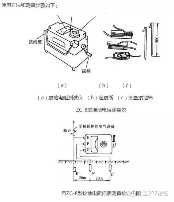 避雷針定制廠家,避雷針定制廠家，實用性執(zhí)行策略講解——工具版16.26.72,實地數(shù)據(jù)驗證策略_游戲版85.90.59