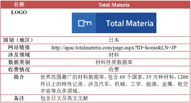 傳真紙材質(zhì),傳真紙材質(zhì)與數(shù)據(jù)分析執(zhí)行，實(shí)地分析與探討,準(zhǔn)確資料解釋定義_版型40.38.61