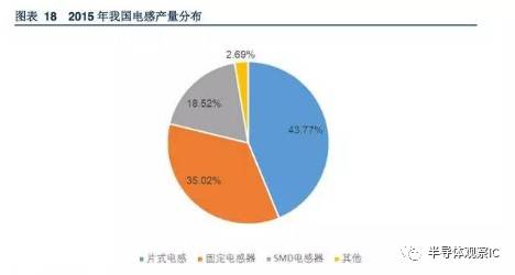 清潔球的市場需求量大嗎?,清潔球市場需求量與精細(xì)設(shè)計(jì)策略探討,動態(tài)解讀說明_摹版34.20.48