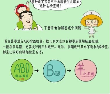 abo溶血是一胎比一胎嚴重嗎