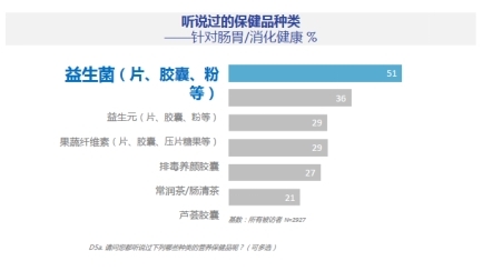 保健品商城長沙,長沙保健品商城，高效解析與說明,實地設(shè)計評估數(shù)據(jù)_膠版19.13.92