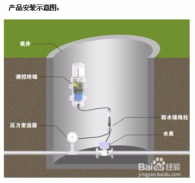 軟水機檢測標準,軟水機檢測標準與數(shù)據(jù)支持方案設計——游戲版第X期探索報告（版號，第26期，時間，XXXX年XX月XX日）,實際案例解析說明_版插42.29.84