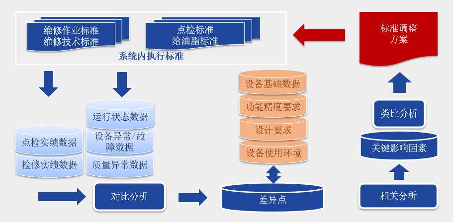 鋼材制造,鋼材制造行業(yè)的創(chuàng)新執(zhí)行計(jì)劃，游戲版探索與實(shí)踐,確保解釋問(wèn)題_WP55.52.67