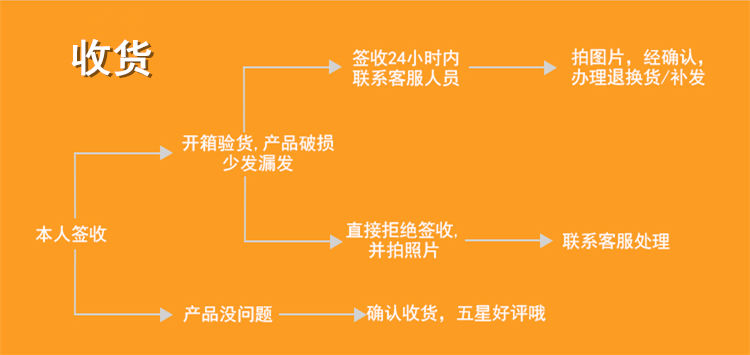 豬腸衣清洗,豬腸衣清洗與實(shí)地?cái)?shù)據(jù)解釋定義，一項(xiàng)特別的探索之旅,深度數(shù)據(jù)應(yīng)用實(shí)施_粉絲版91.79.98