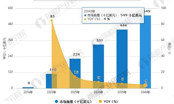 2025年天天開(kāi)好彩資料,探索未來(lái)，2025年天天開(kāi)好彩的策略與工具展望,深入數(shù)據(jù)應(yīng)用解析_Pixel36.52.47