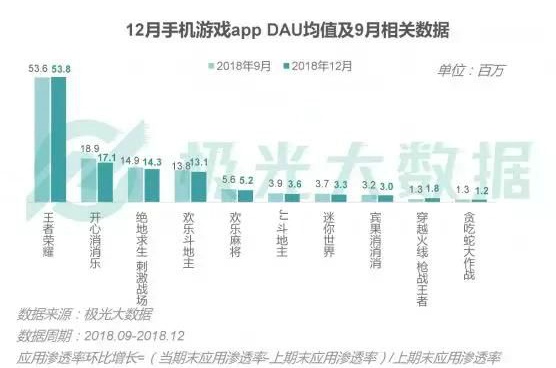 2025年新澳門天天開(kāi)彩免費(fèi)資料,未來(lái)澳門游戲行業(yè)展望，設(shè)計(jì)策略與精英運(yùn)營(yíng)模式的探索,專業(yè)說(shuō)明解析_Ultra12.64.98