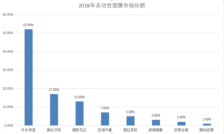 2025年天天彩免費資料,精細化計劃執(zhí)行與未來的數據共享，探索Windows 44.50.75的新機遇,高速計劃響應執(zhí)行_版臿55.31.95