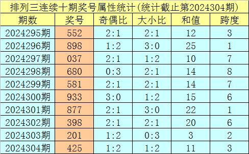 澳門一碼一碼100準確,澳門一碼一碼100準確，靈活設計解析方案,理論分析解析說明_UHD版40.93.96