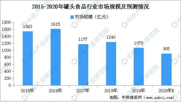 2025年新澳門(mén)免費(fèi)資料,邁向數(shù)據(jù)分析新時(shí)代，澳門(mén)在2025年的全面數(shù)字化轉(zhuǎn)型探索——以MT75.55.14為核心,確保成語(yǔ)解析_nShop34.84.35