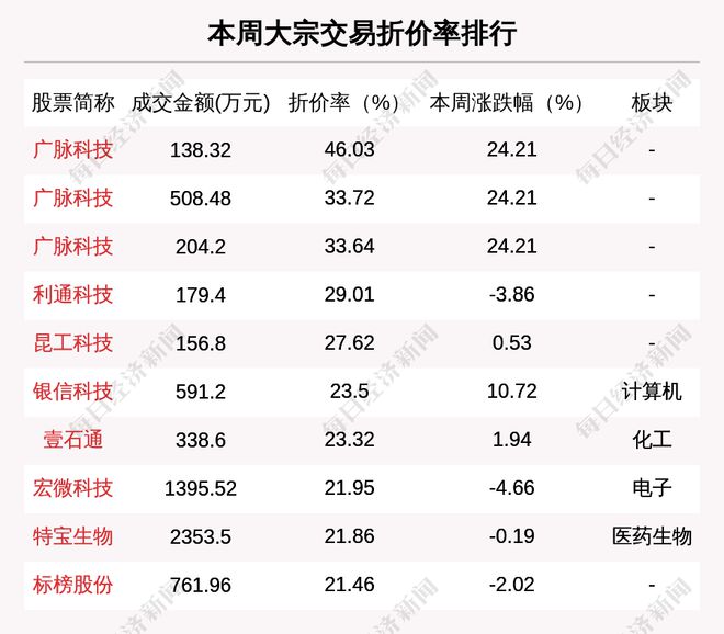 新澳門一碼一碼100準確,新澳門一碼一碼，揭秘背后的秘密與追求精準解答的超值版定義,數(shù)據(jù)分析驅動解析_位版42.85.67