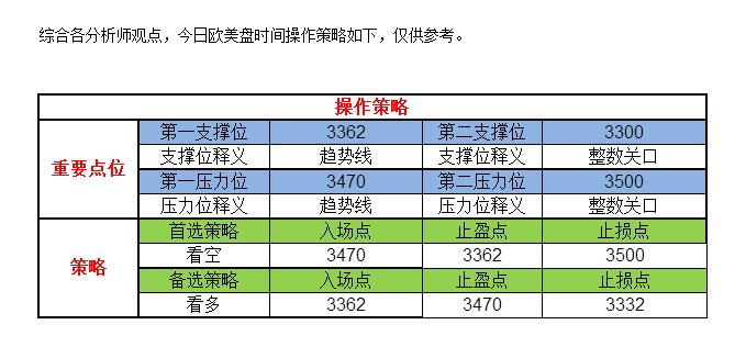 新澳門一碼一碼100準,新澳門數據分析領航，一碼決策之精準指引,安全性策略解析_X76.51.26