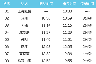 新聞中心 第8頁